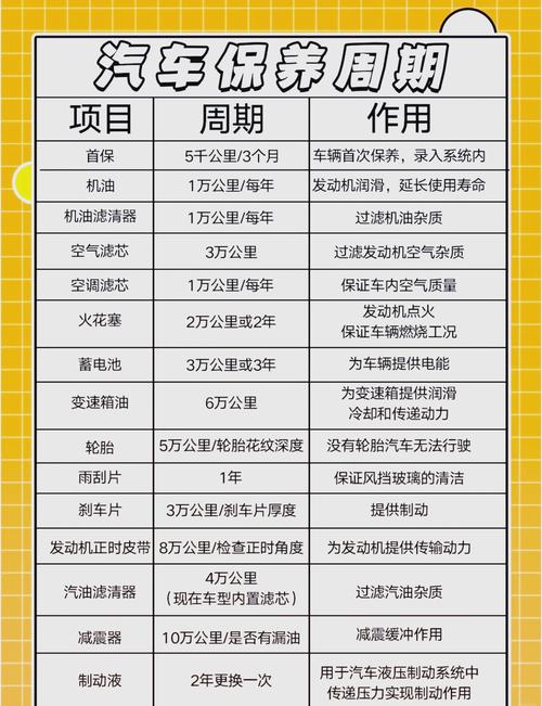 东风货车刹车失灵_如何判断东风小卡货车的刹车系统是否需要维修？_东风小货车刹车怎么调