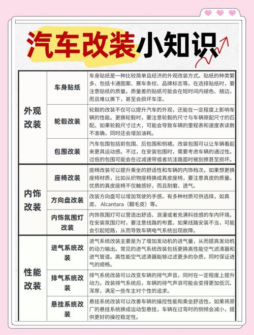 东风商用车改装厂_东风改装厂_东风小卡货车的改装有哪些合法合规的建议？
