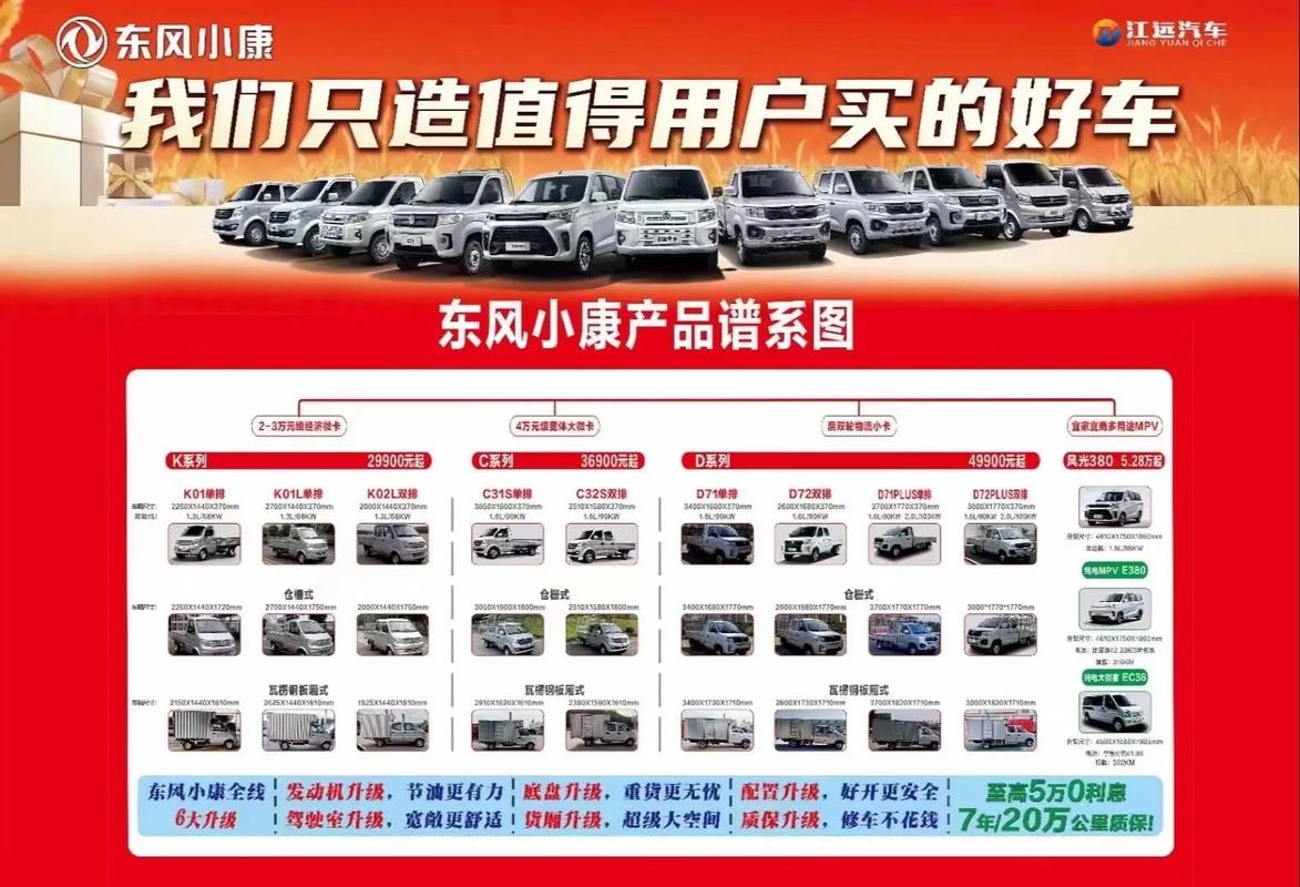 小型东风货车_东风小卡货车适合在城市还是乡村道路行驶？_东风卡车载货